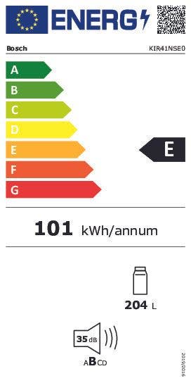 Energy Label