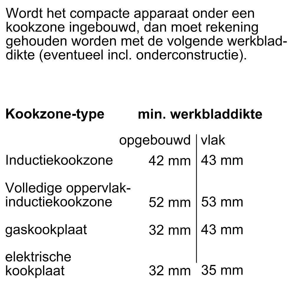Energy Label
