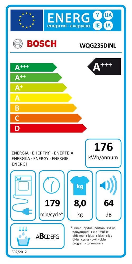 Energy Label