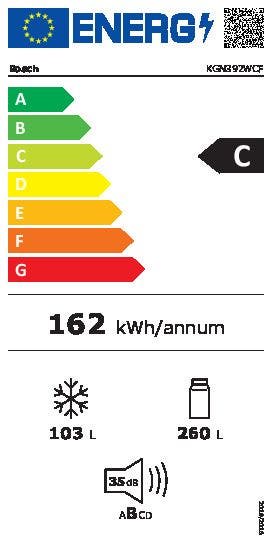 Energy Label
