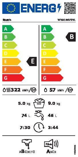 Energy Label