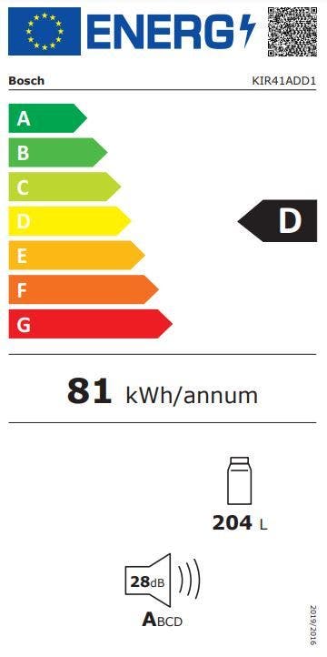 Energy Label