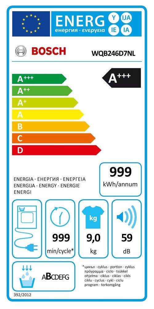 Energy Label