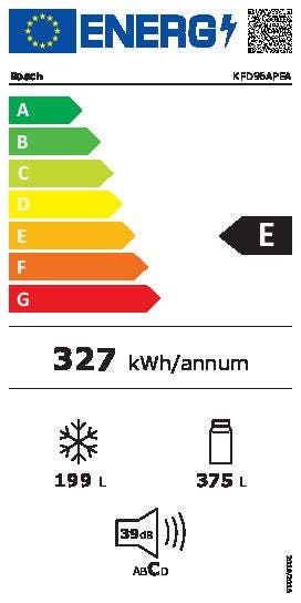 Energy Label