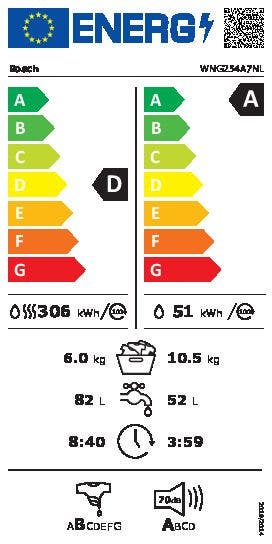 Energy Label