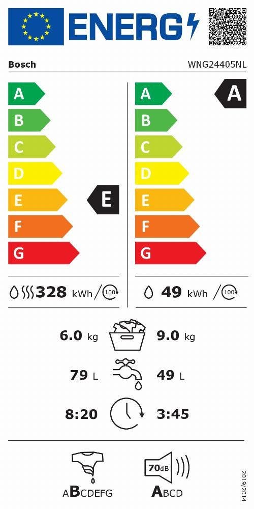 Energy Label