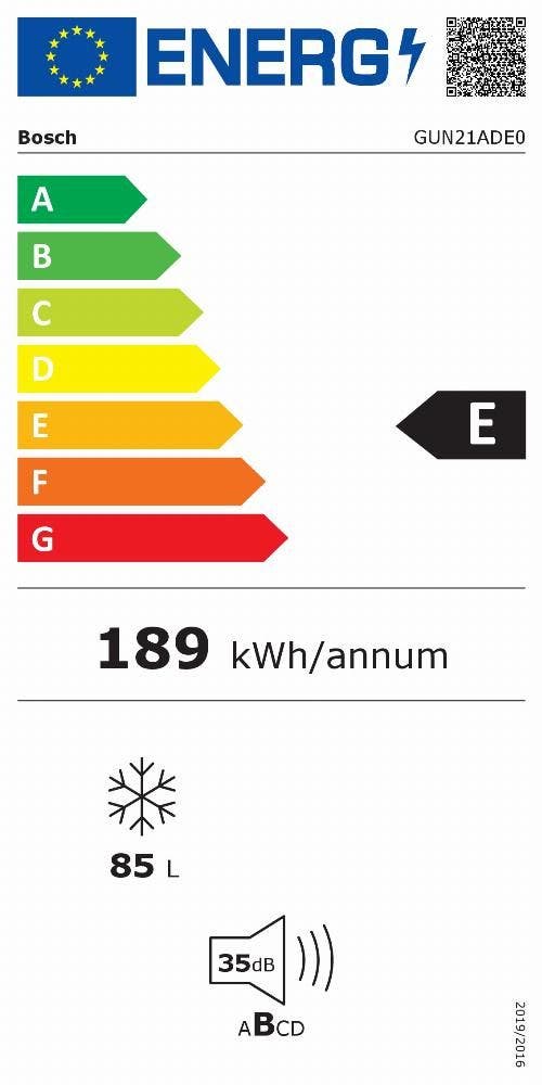 Energy Label