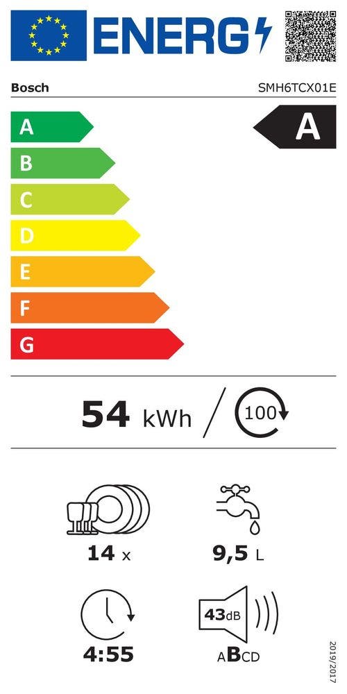 Energy Label