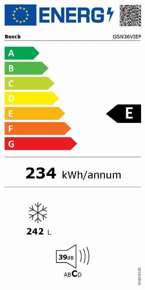 Energy Label