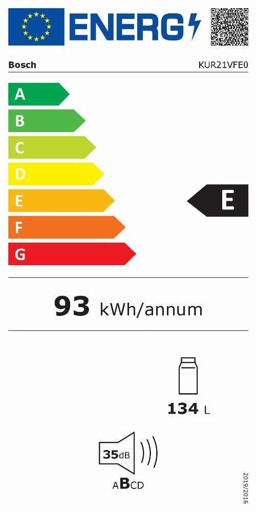 Energy Label