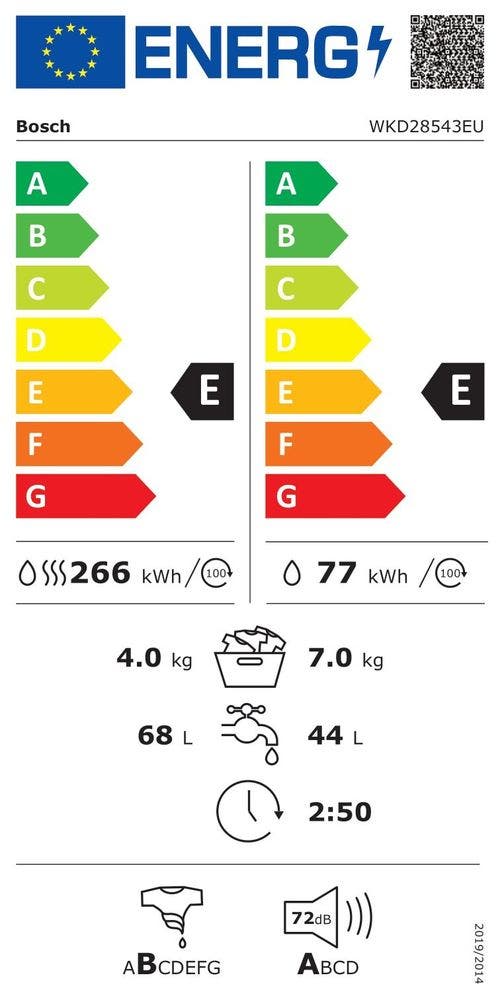 Energy Label