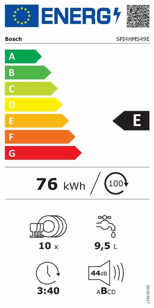 Energy Label