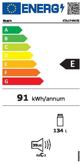 Energy Label