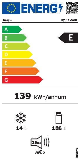 Energy Label