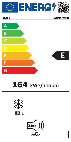 Energy Label