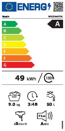 Energy Label