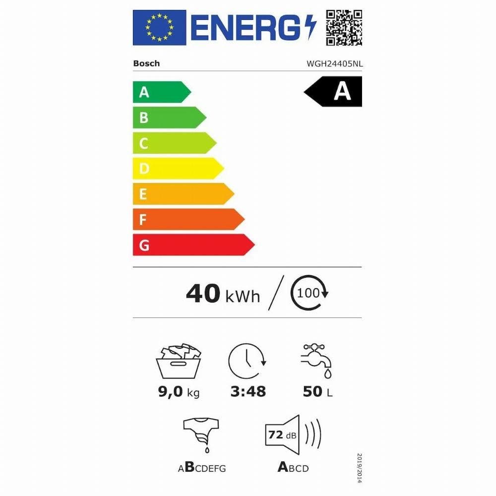 Energy Label