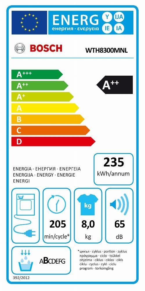 Energy Label