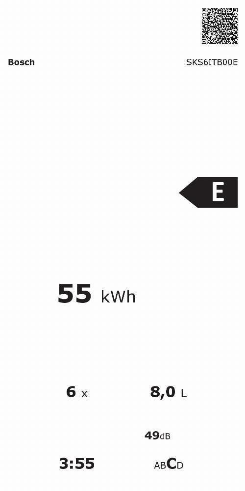 Energy Label
