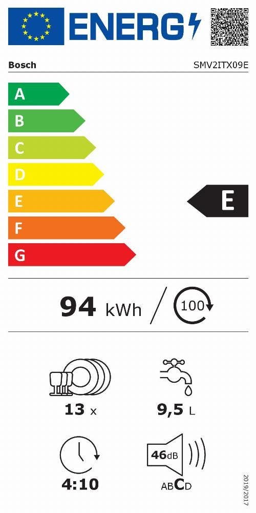 Energy Label