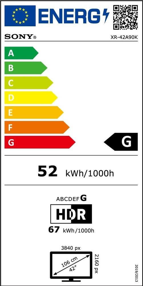 Energy Label