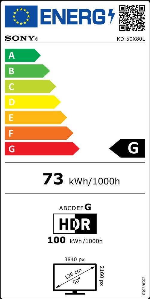 Energy Label