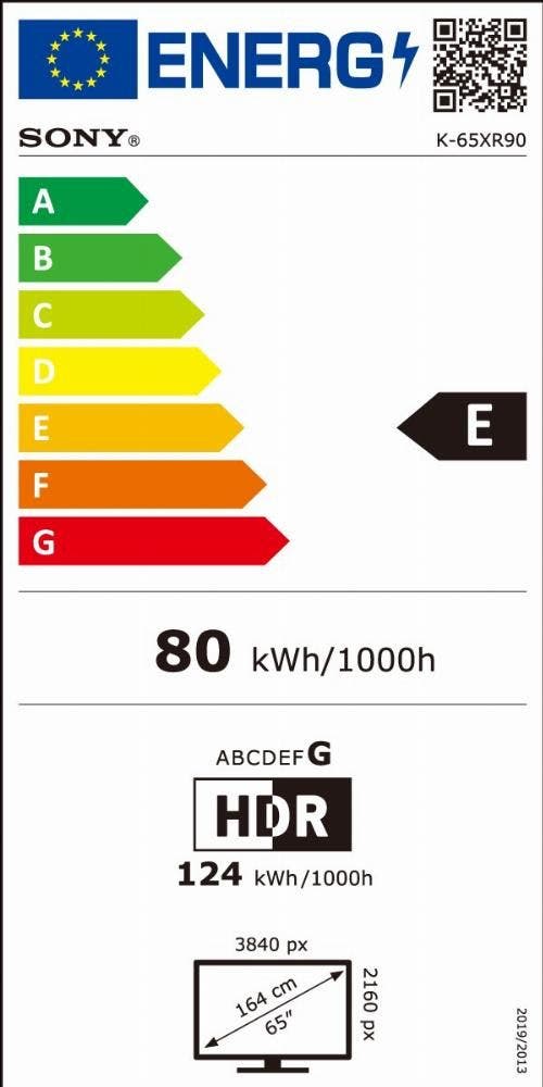 Energy Label