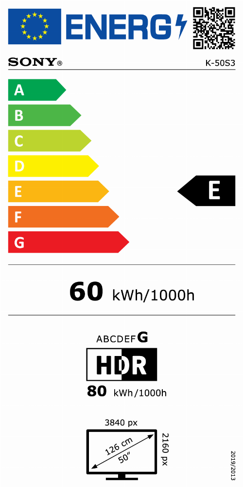 Energy Label