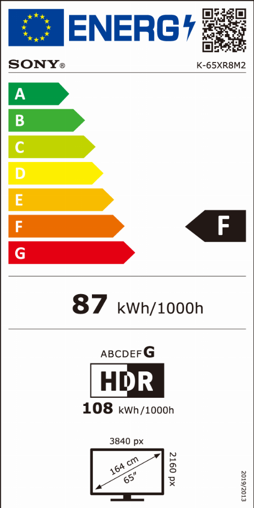 Energy Label