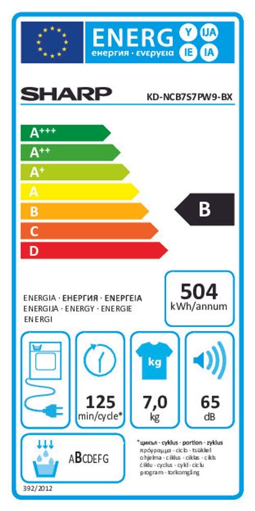 Energy Label