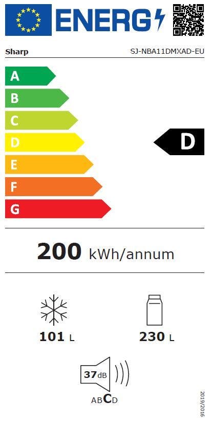 Energy Label