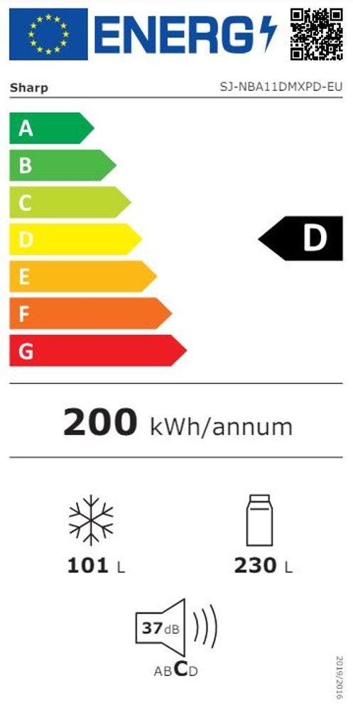 Energy Label