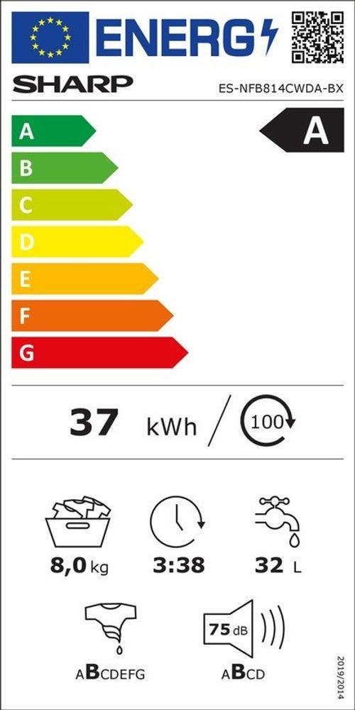Energy Label