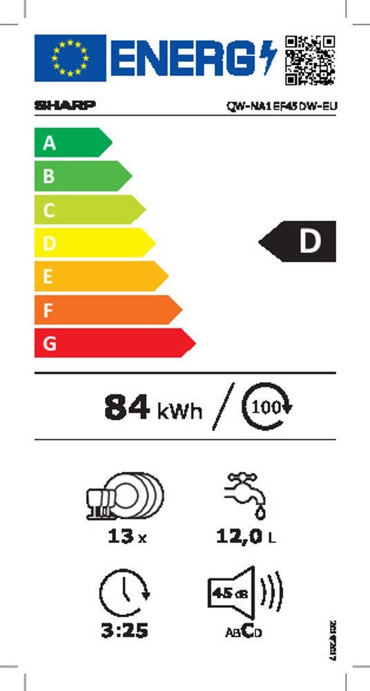 Energy Label