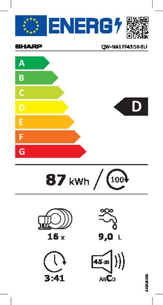 Energy Label