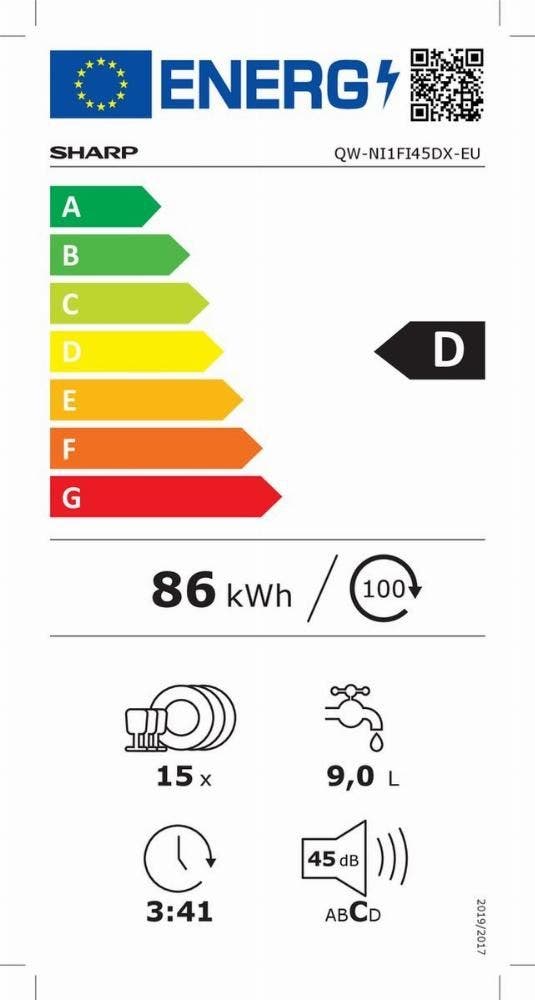 Energy Label