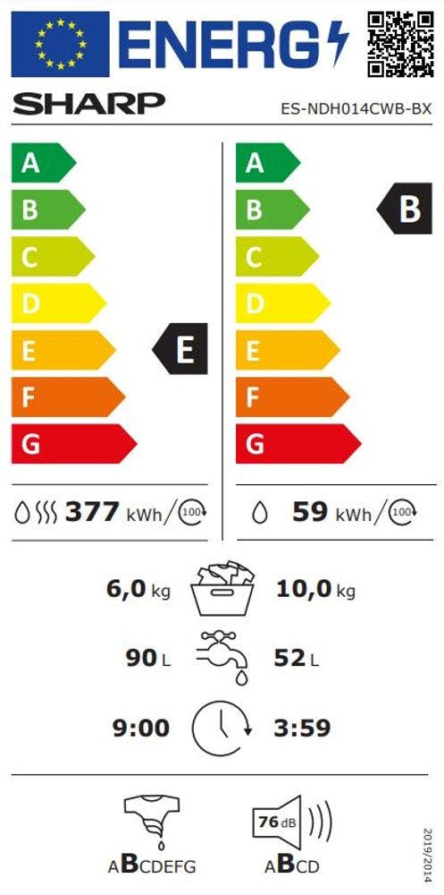 Energy Label