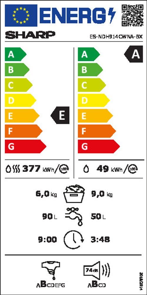 Energy Label