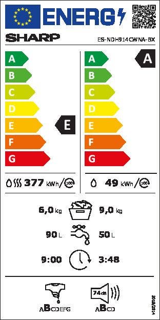 Energy Label