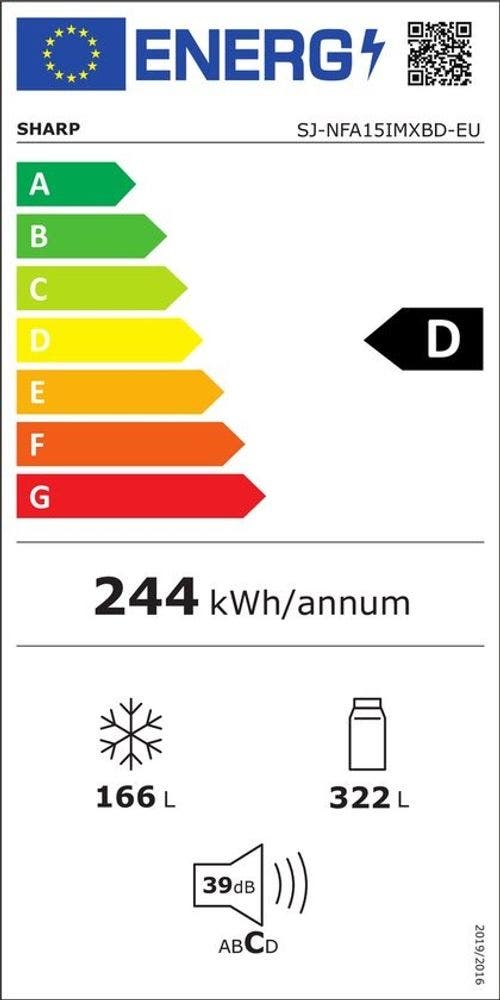 Energy Label