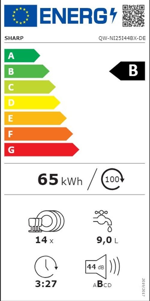 Energy Label