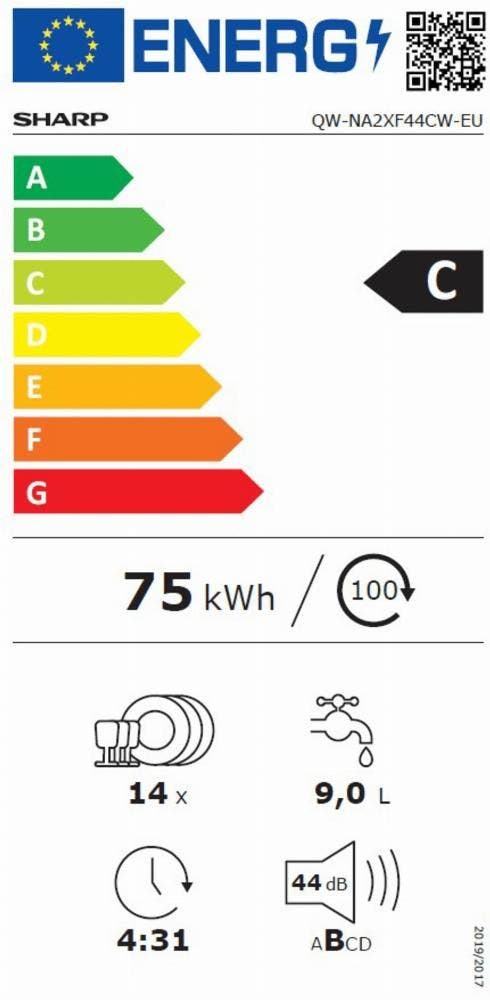 Energy Label
