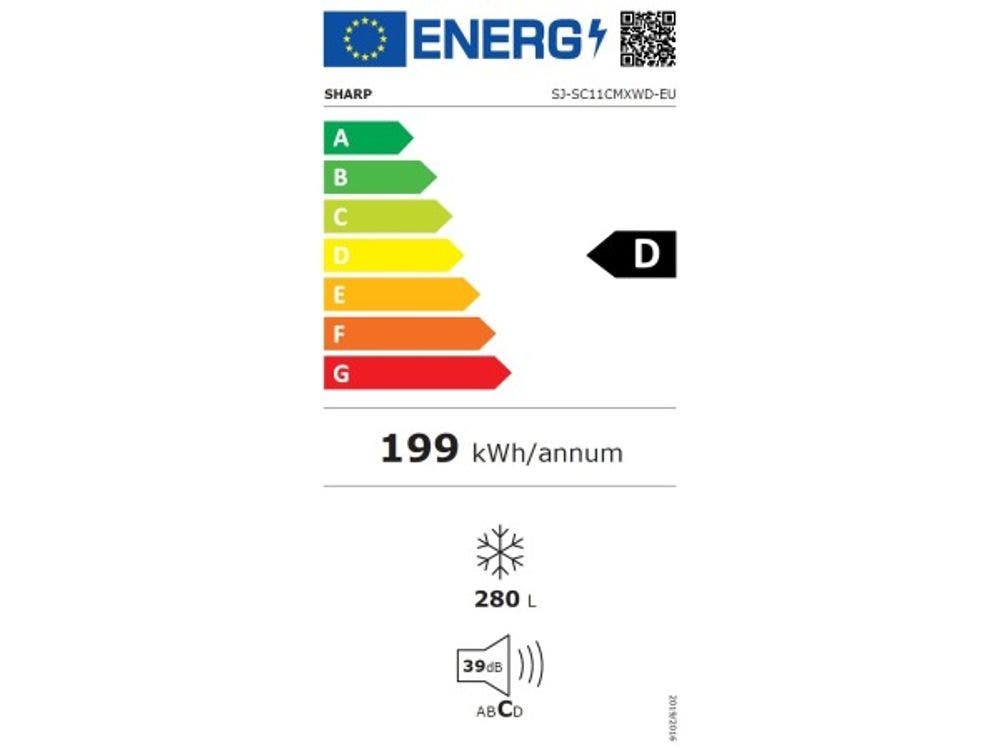 Energy Label