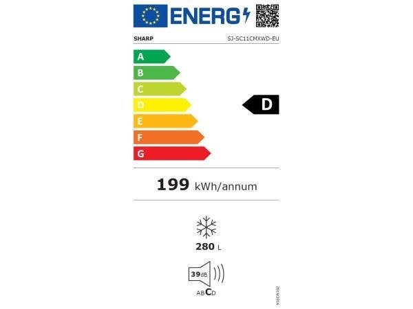 Energy Label