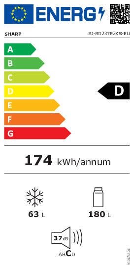Energy Label