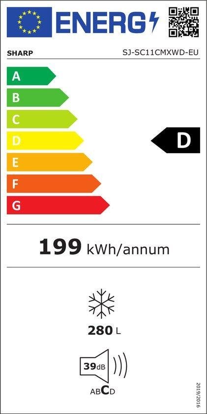 Energy Label