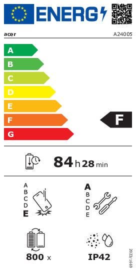 Energy Label