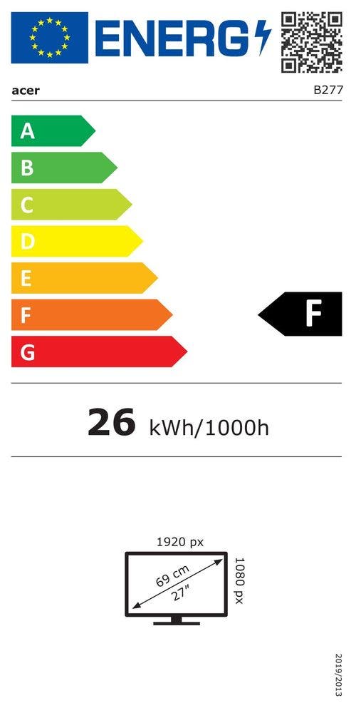 Energy Label