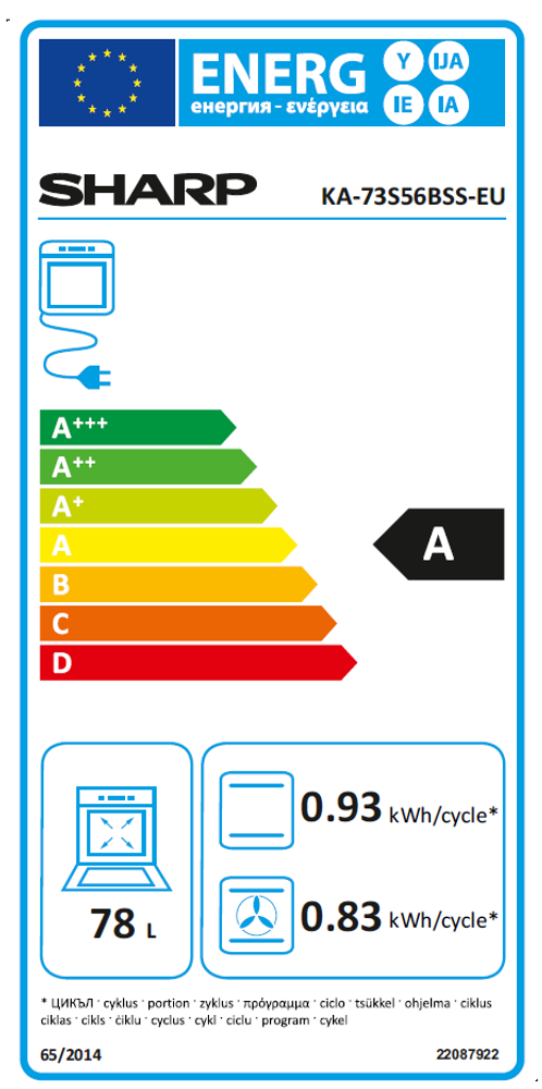 Energy Label