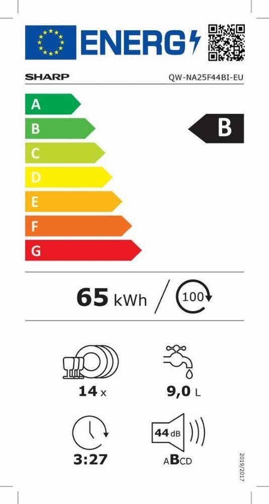 Energy Label